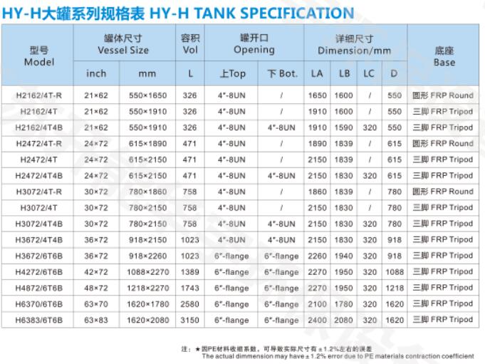 HY-H大罐.jpg